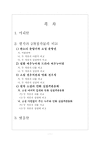 원작과 2차창작물의 비교 상상력의 발현을 중심으로-2