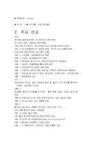 체코 체코 국가 개관, 체코 정치, 프라하의 봄, 체코 대외 정책-3