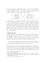 메밀꽃 필 무렵 의 공간적 특성-4