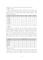 학교교육과정 요약-3