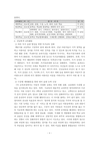 학교교육과정 요약-4