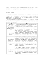 배려윤리 - 길리건의 배려윤리 & 나딩스의 배려윤리-2