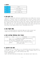 수업지도안 교육학교재연구 및 수업시연 3 2 나 미래의 부모-3