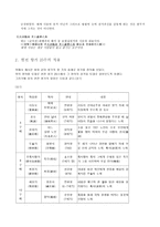 향가의 의미고찰 및 적용-2