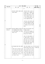 도덕과 교생 대표 수업 교수-학습 과정안 - 삶과 도덕-15