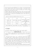 학습지도안 축복받은 성격 학습지도안 축복받은 성격 수업지도안 축복받은 성격-7