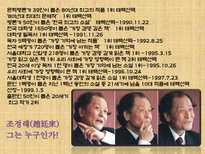 조정래 그는 누구인가 조정래 인물 소개 조정래 인물 조사 조정래 인물 분석 조정래 작가 소개 조정래 작가 조사 조정래 작가 분석 조정래 조사 조정래 소개 조정래 분석 조정래에 대하여-1