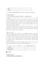 문원각 - 문학하 문학 문화의 특성 한국 문학과 세계 문학의 교섭 문학의 인접 영역 고대의 문학 구지가 찬기파랑가 연오랑 세오녀 추야우중-8
