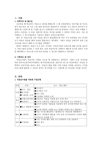 한국어 교수 학습법 적용 사례 직접교수법 직접교수법 필요성 직접교수법-2