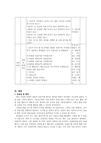 한국어 교수 학습법 적용 사례 직접교수법 직접교수법 필요성 직접교수법-6