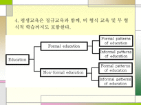 평생교육 UNESCO 평생교육 도입 평생교육 등장 주요 평생교육 정의 평생교육 필요-8