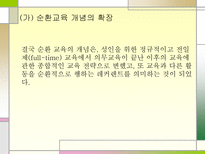 평생교육 UNESCO 평생교육 도입 평생교육 등장 주요 평생교육 정의 평생교육 필요-15