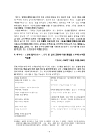 박성룡론 - 시기적 특징 및 작품해석-5