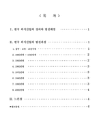 한국외식산업의 발전사-2