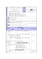 수업지도안 2 변화하는 자연 학습지도안 2 변화하는 자연 수업지도안-1