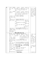 수업지도안 2 변화하는 자연 학습지도안 2 변화하는 자연 수업지도안-2