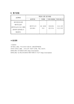 예비부모교육프로그램 우리 첫아기 맞이하기-5