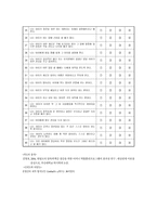 예비부모교육프로그램 우리 첫아기 맞이하기-13
