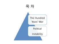 백년전쟁 백년전쟁 백년전쟁 잔다르크 백년전쟁 서유럽 백년전쟁 중부유럽-2