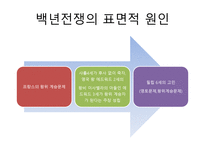백년전쟁 백년전쟁 백년전쟁 잔다르크 백년전쟁 서유럽 백년전쟁 중부유럽-4