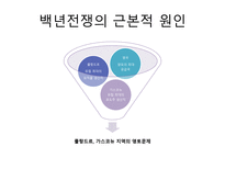 백년전쟁 백년전쟁 백년전쟁 잔다르크 백년전쟁 서유럽 백년전쟁 중부유럽-5
