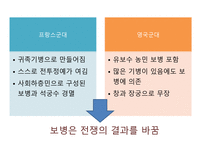 백년전쟁 백년전쟁 백년전쟁 잔다르크 백년전쟁 서유럽 백년전쟁 중부유럽-9