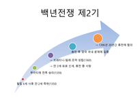 백년전쟁 백년전쟁 백년전쟁 잔다르크 백년전쟁 서유럽 백년전쟁 중부유럽-12
