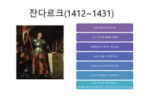 백년전쟁 백년전쟁 백년전쟁 잔다르크 백년전쟁 서유럽 백년전쟁 중부유럽-15