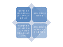 백년전쟁 백년전쟁 백년전쟁 잔다르크 백년전쟁 서유럽 백년전쟁 중부유럽-16