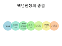 백년전쟁 백년전쟁 백년전쟁 잔다르크 백년전쟁 서유럽 백년전쟁 중부유럽-18