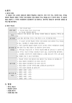 교육학 초등학교 사회 수업지도안 4학년 1학기 지도를 이용하여 배우자-8