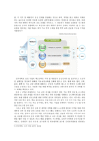 교육 사회 프로젝트- ACE 사업-5