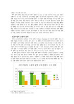교육 사회 프로젝트- ACE 사업-6
