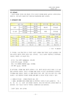 현대 사회와 대화법 존칭과 __ 존칭 주체높임 주체높임 방법 간접 높임법 압존법-3