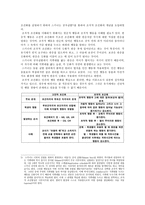 교육학 학습에 관한 행동주의적 접근 - 고전적 조건화와 조작적 조건화-7