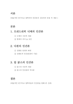 대표적인 반기독교 철학자들의 인간론의 공통점과 그로인해 결정되는 신관-2