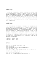 인문과학 인물 조사 김구-2