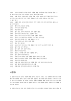 인문과학 인물 조사 김구-3