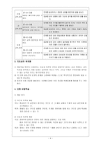 교육학 교재 연구 지도법 1-2학기 3 판단하며 읽기, 2-2학기-4