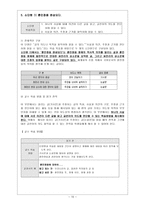 교육학 교재 연구 지도법 1-2학기 3 판단하며 읽기, 2-2학기-10