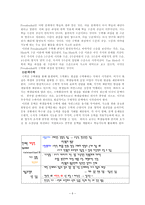 수학교육론 - 프로이덴탈(Freudenthal) 조사 보고서-5