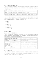 표준국어문법론 제10장 단어형성의 원리-3