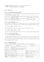 표준국어문법론 제10장 단어형성의 원리-6