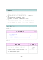 수업지도안 2 2 시민 혁명과 시민사회의 성립-2