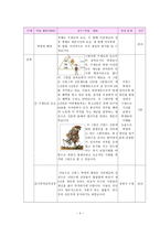 수업지도안 2 2 시민 혁명과 시민사회의 성립-4