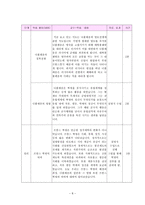 수업지도안 2 2 시민 혁명과 시민사회의 성립-8