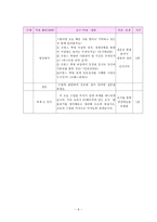 수업지도안 2 2 시민 혁명과 시민사회의 성립-9