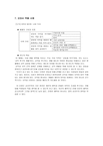 공리주의 - 이론 - 사회적 사례 - 나의 경험사례 - 6 나와 우리-5