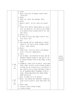 학습지도안 문법식 교수법을 사용한 길 안내하기 수업 길 안내하기 학습지도안-5