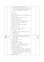 학습지도안 문법식 교수법을 사용한 길 안내하기 수업 길 안내하기 학습지도안-8